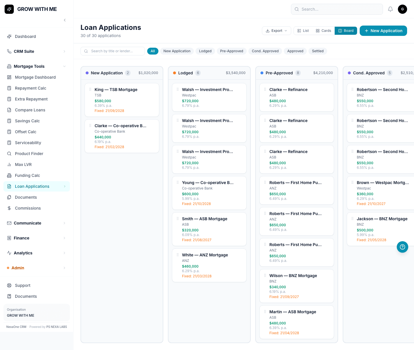A board view of loan applications, sorted into columns by their current stage